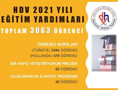 Hollanda Diyanet Vakfı 2021 Eğitim Yardımları
